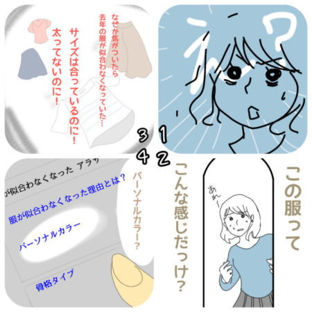 イメコンのはじまり
